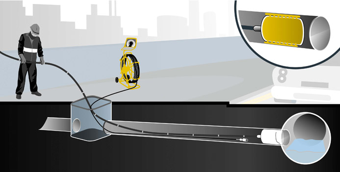 DRAINBLOCK BAG™